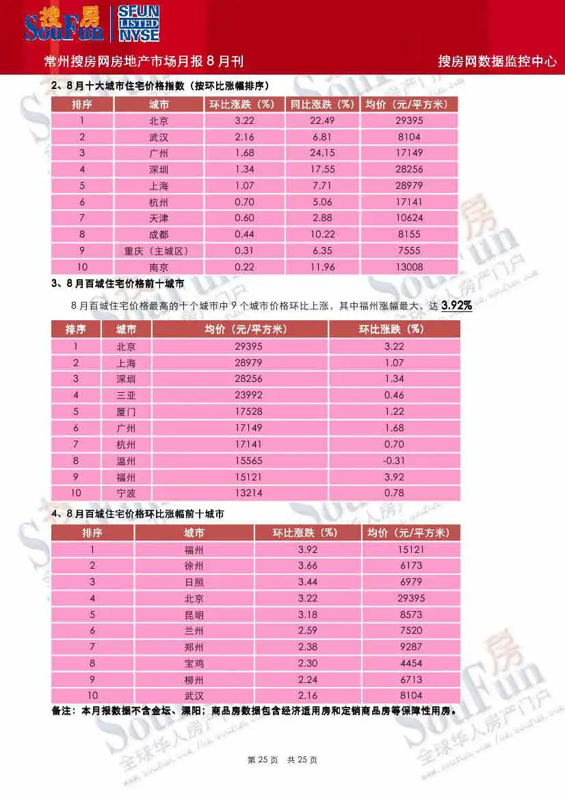 2013곣г±8¿/½ļ/2013곣г±8¿