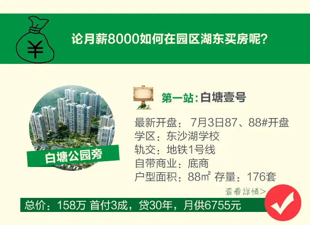 迪拜人均月收入_上海月收入18000(3)