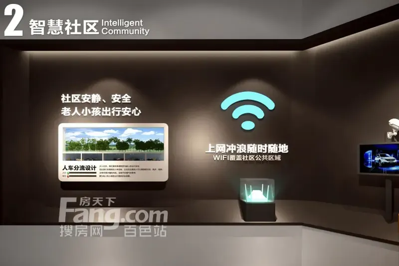 可视对讲,煤气泄漏预警,紧急救助报警智慧社区:车牌识别系统,wifi全