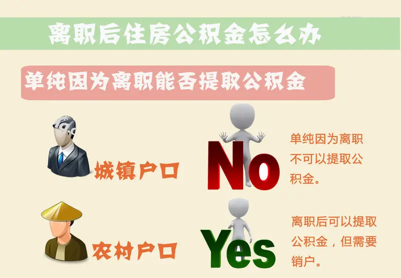用途明细
