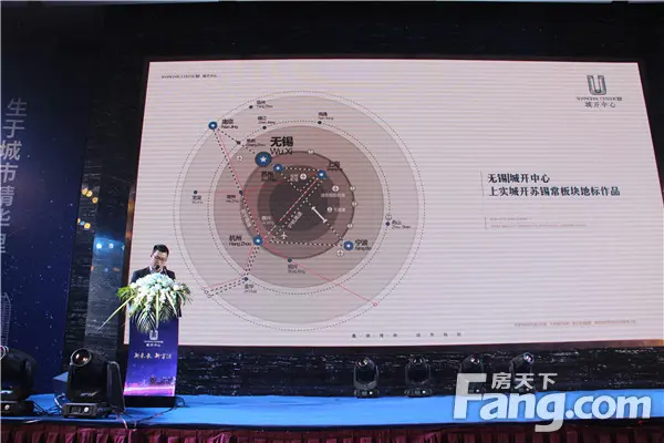新未来新享法--无锡城开中 | 心租赁产品发布会