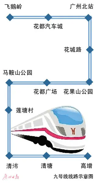 地铁九号线 土建工程