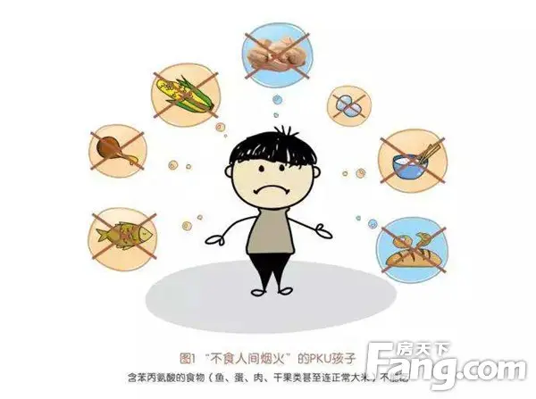 6月1日儿童苯丙酮尿症纳入医保报销范围