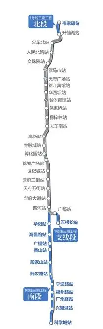 成都地铁136710号线实时进展7号线进展最快