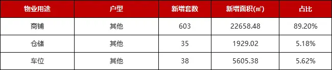 海口市椰树门广场人防工程并体育场改造2.png