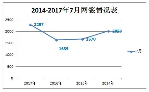 QQ截图20170809133407.jpg