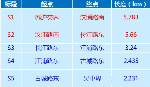 QQ截图20170912163954.jpg QQ截图20170912163954.jpg