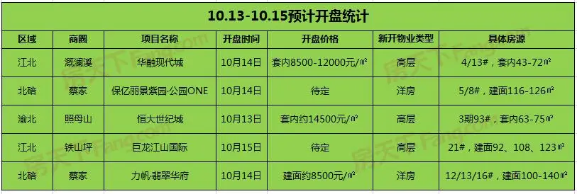 QQ截图20171012171901.jpg QQ截图20171012171901.jpg