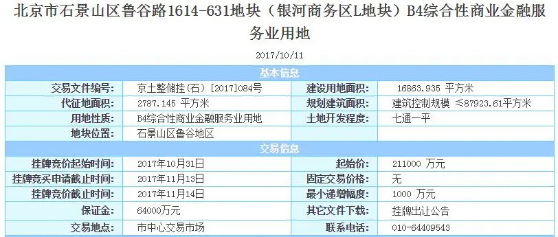 石景山鲁谷.jpg 石景山鲁谷.jpg