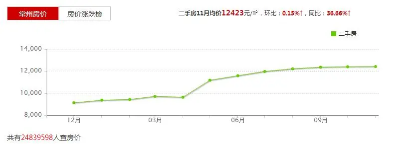 TIM截图20171204092606.jpg