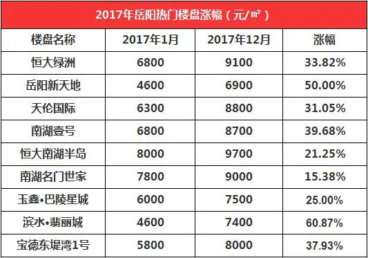 QQ截图20180105110611.jpg QQ截图20180105110611.jpg