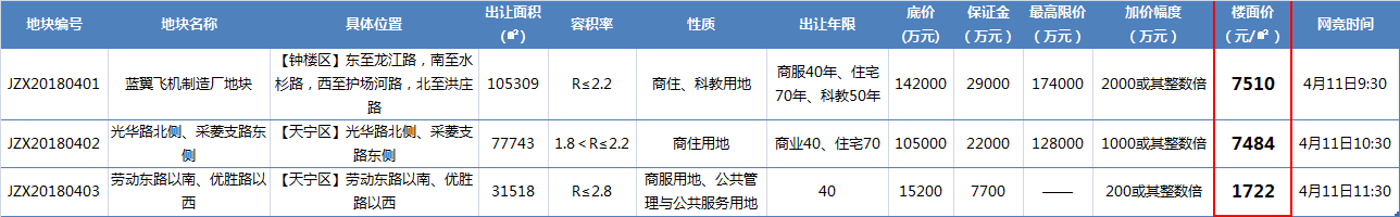 微信图片_20180308113014.png 微信图片_20180308113014.png