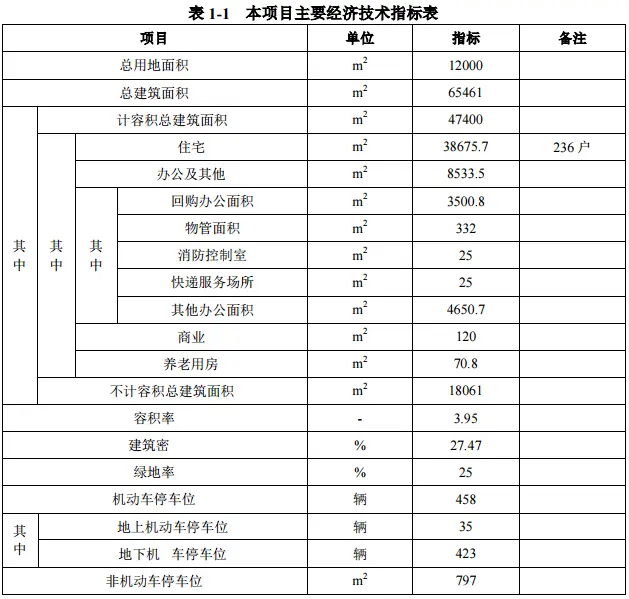 QQ截图20180313092027.png QQ截图20180313092027.png