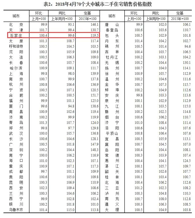 表2.jpg