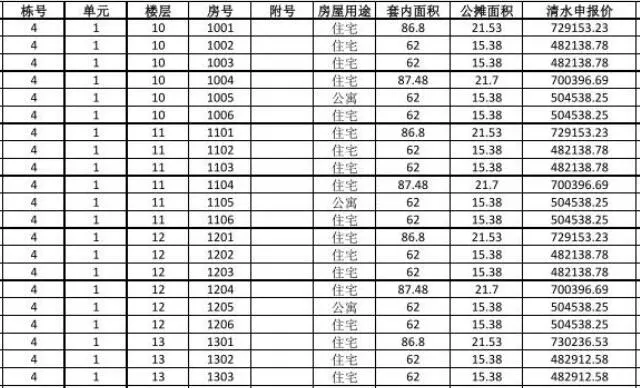 QQ截图20180612091942.jpg QQ截图20180612091942.jpg