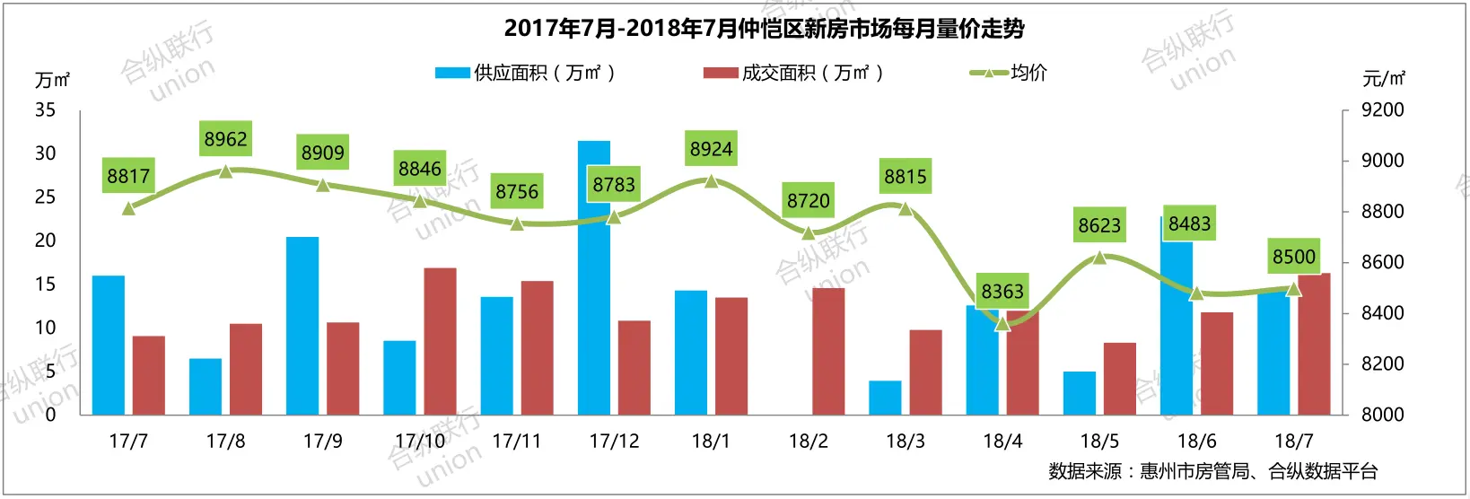 QQ截图20180806161510.png QQ截图20180806161510.png