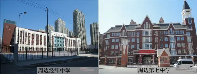 位置,北临友谊西路,通过友谊西路10分钟就可以到达道理商圈,爱建商圈