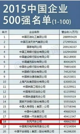 京东gdp总量_东京和纽约哪个更繁华 从7个方面一一对比(3)