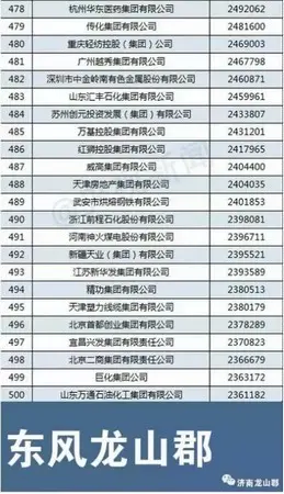 京东gdp总量_东京和纽约哪个更繁华 从7个方面一一对比(3)