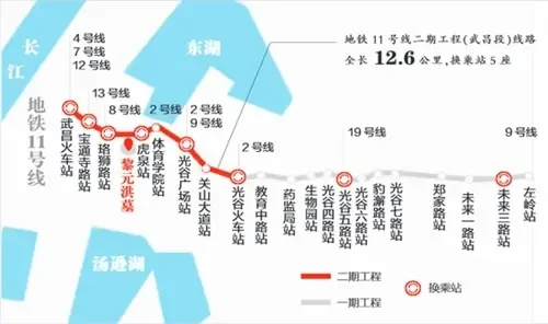 房价突破9000元 红莲湖区域是如何晋级的?_房产资讯-武汉房天下