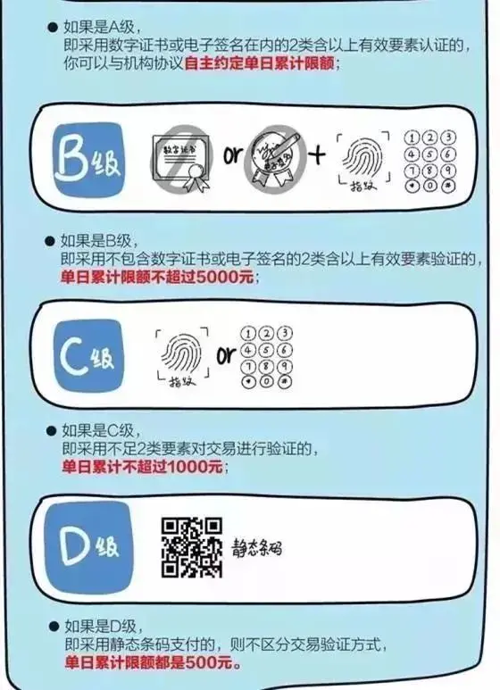 2021最良心红包游戏支付宝_吹牛支付宝红包正规吗_支付宝红包的套路