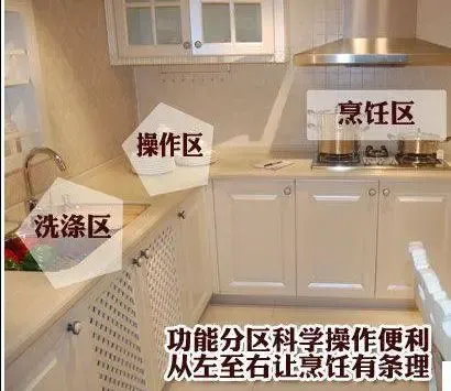 3,厨房洗切炒一定要在一条流水线上,这样方便操作.